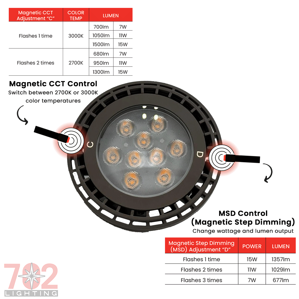 MSDPRO / CCT Adjustable PAR36 LED bulb, 7, 11 or 15W, 2700/3000K with 20° beam - MSDPRO PAR36 Lamp from 702 Lighting in Las Vegas