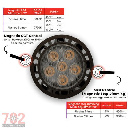 MSDPRO / CCT Adjustable 4/5W MR16 LED bulb • 2700/3000K with 40° beam